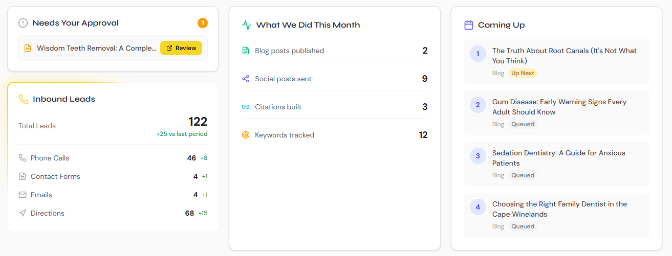 Gen1 Media client dashboard — inbound leads, content pipeline, and activity